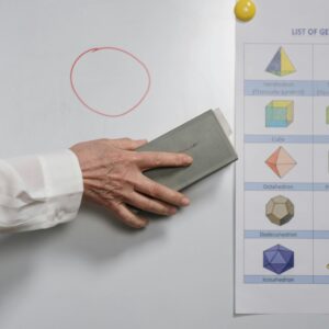 Close-up of a hand erasing a red circle on a whiteboard with geometric shapes chart.