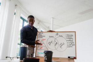 Business professional explaining financial strategy with whiteboard in office setting.
